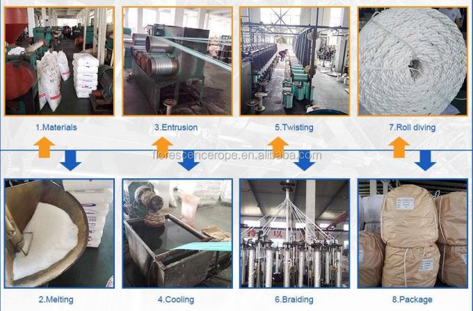 白いポリエステルを繋ぎ止める海洋の8つの繊維ポリエステル ロープは220mのコイルを束ねる 9