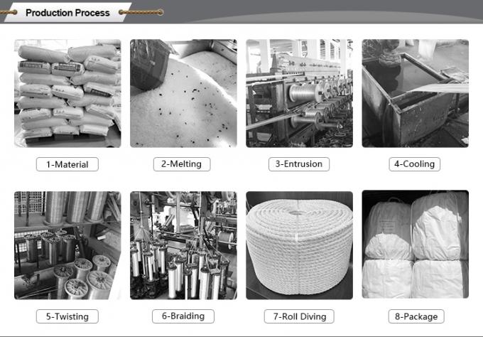 20mm 合成 12 スレッド 編みつけて uhmwpe ボートヨット帆船ロープ 12