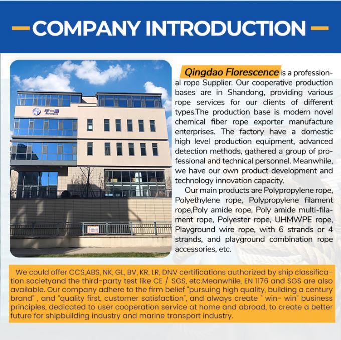 ホワイト 53mm 8 ストランド ポリエステル ボート ハーバー 敷設 繊維 牽引 固定 強いロープ 海洋用 10