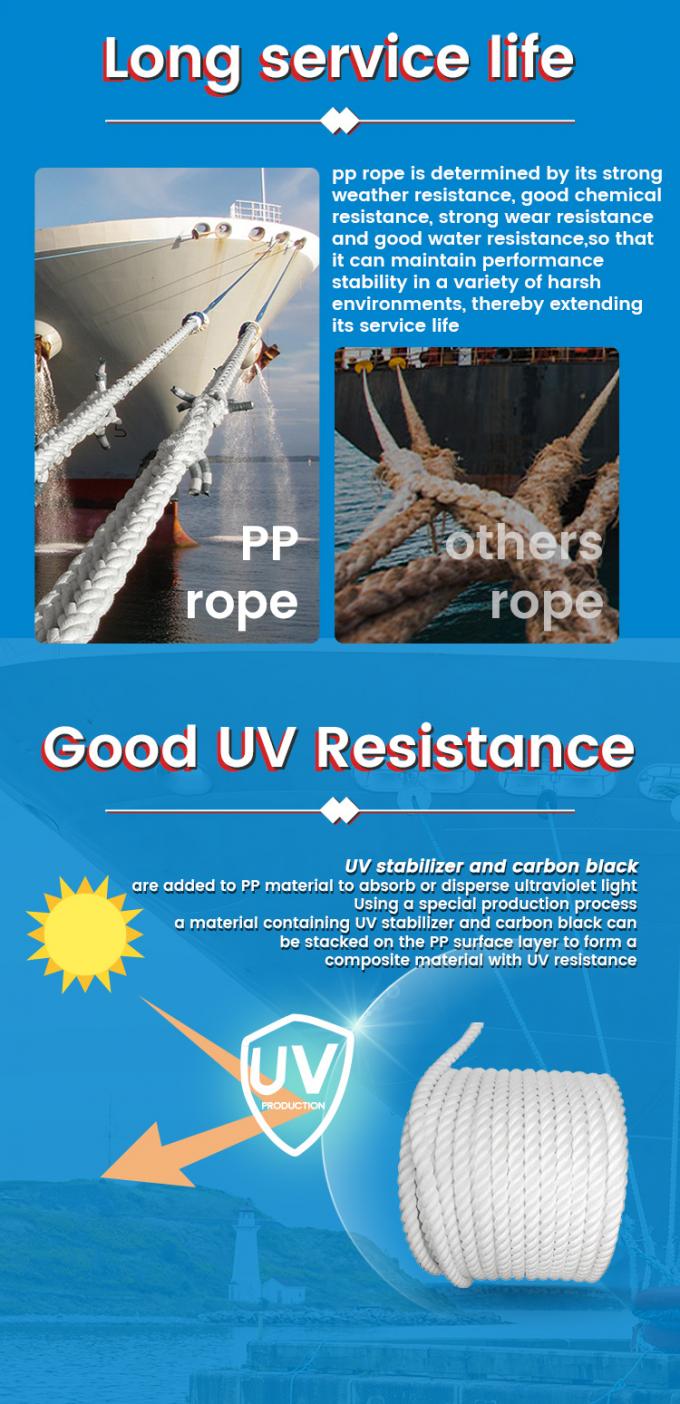 白い高強度PPポリプロピレン8糸 64ミリマット 固定ロープ 9