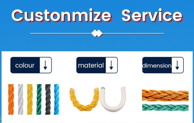 白い高強度PPポリプロピレン8糸 64ミリマット 固定ロープ 11