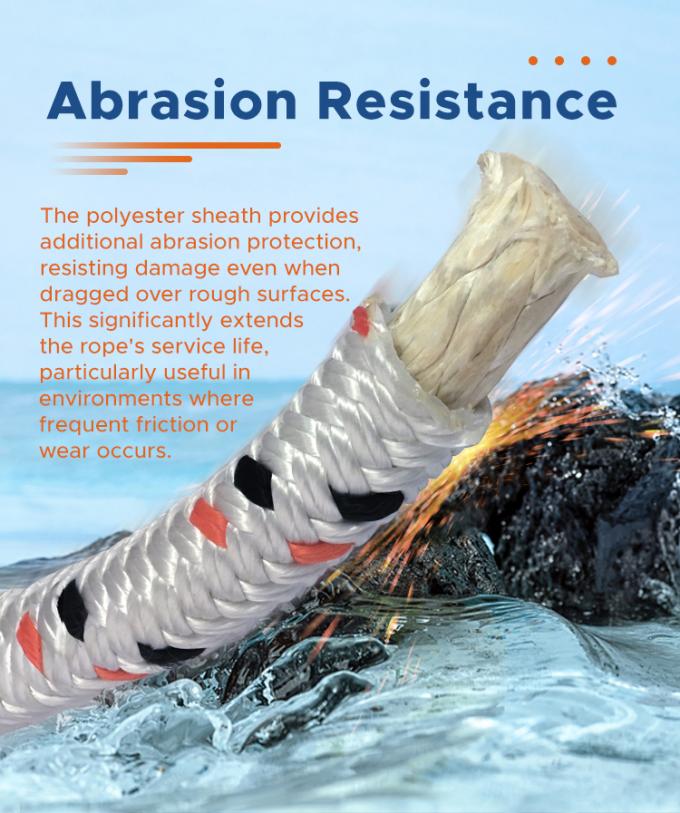 高強度 双面編みポリエステルジャケット 2