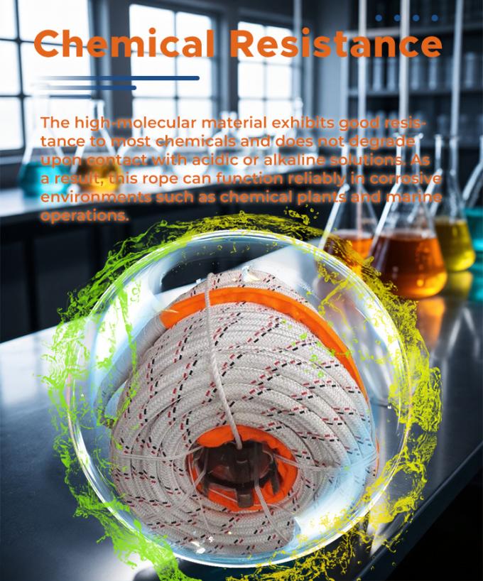 高強度 双面編みポリエステルジャケット 3