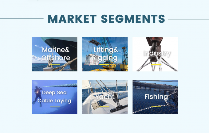 双重編みナイロンアンコールロープ 海上アンカー / トロー 2"X220m 6